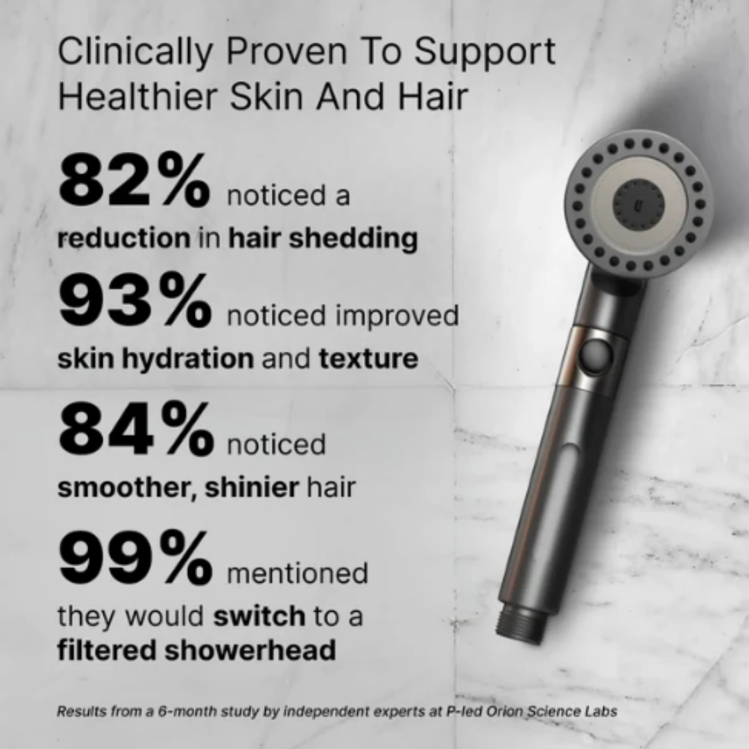 The Filtered Showerhead